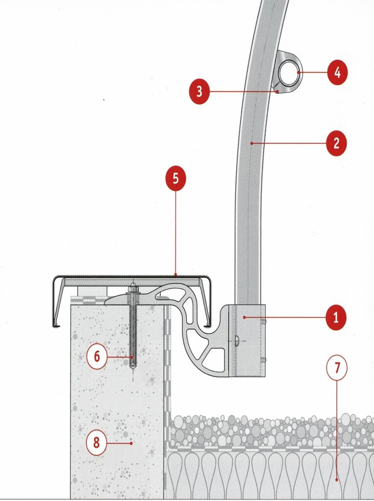 Garde-corps avec une Couvertine